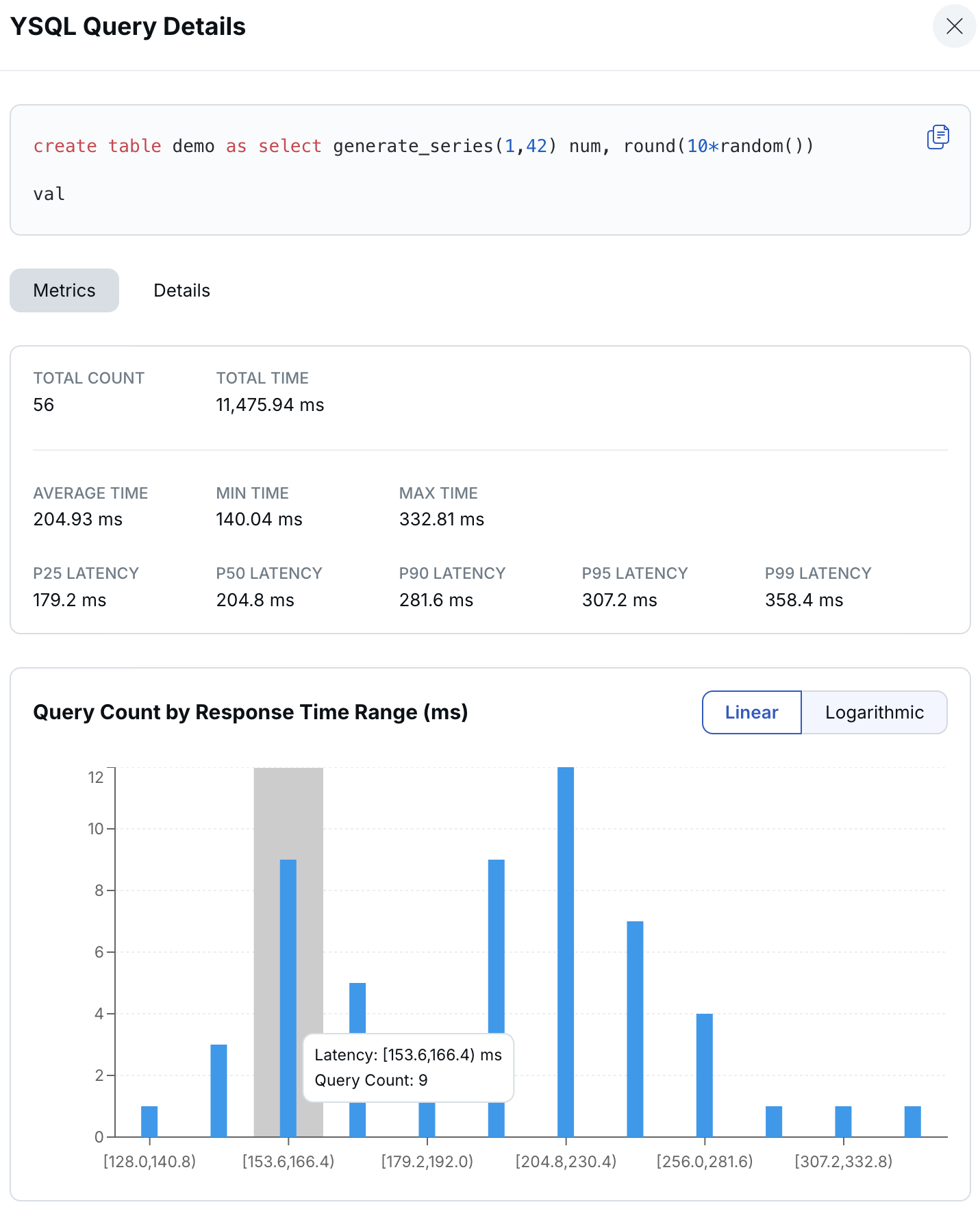 Query Details Query Details