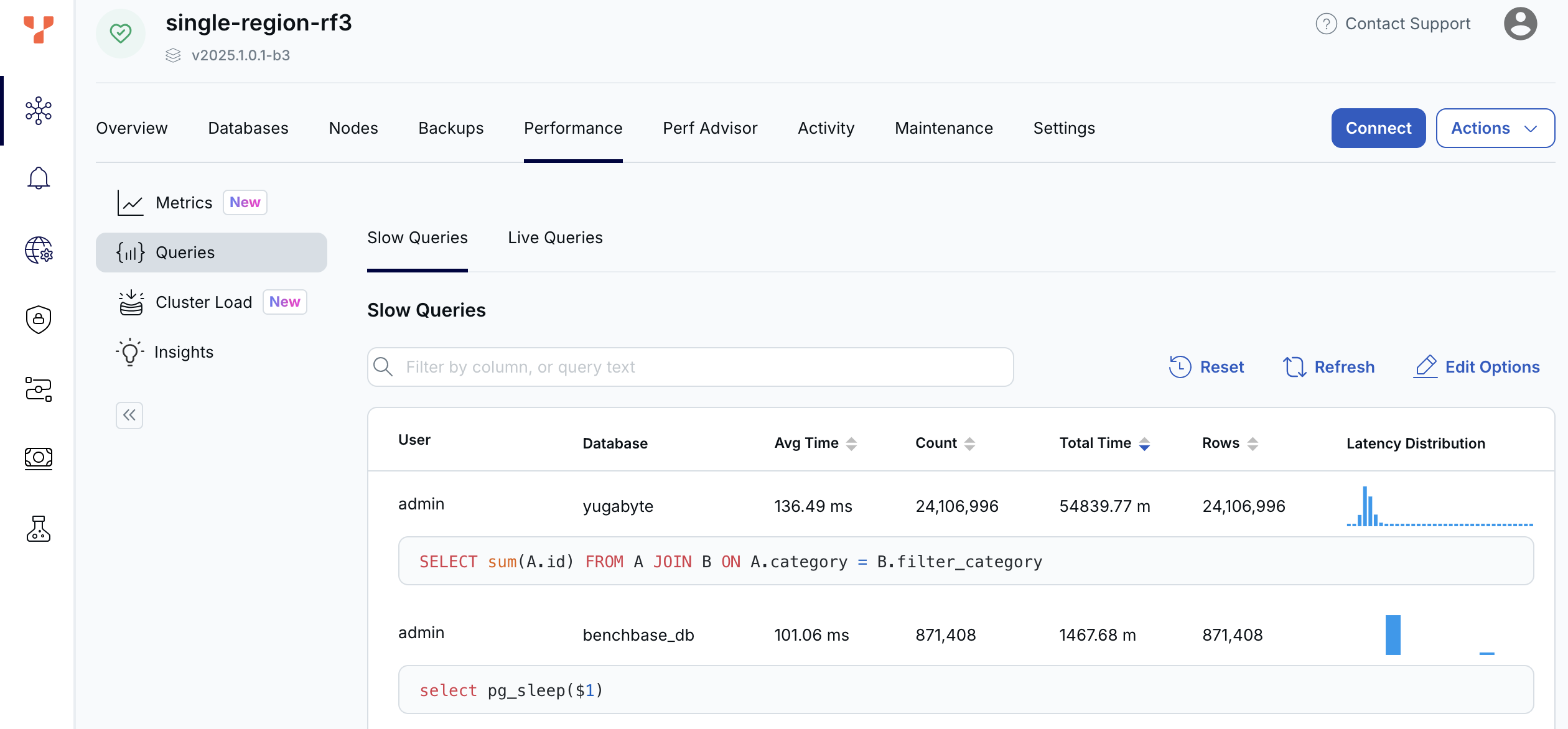 Cluster Slow Queries Cluster Slow Queries